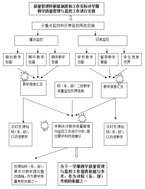 港澳公式497799